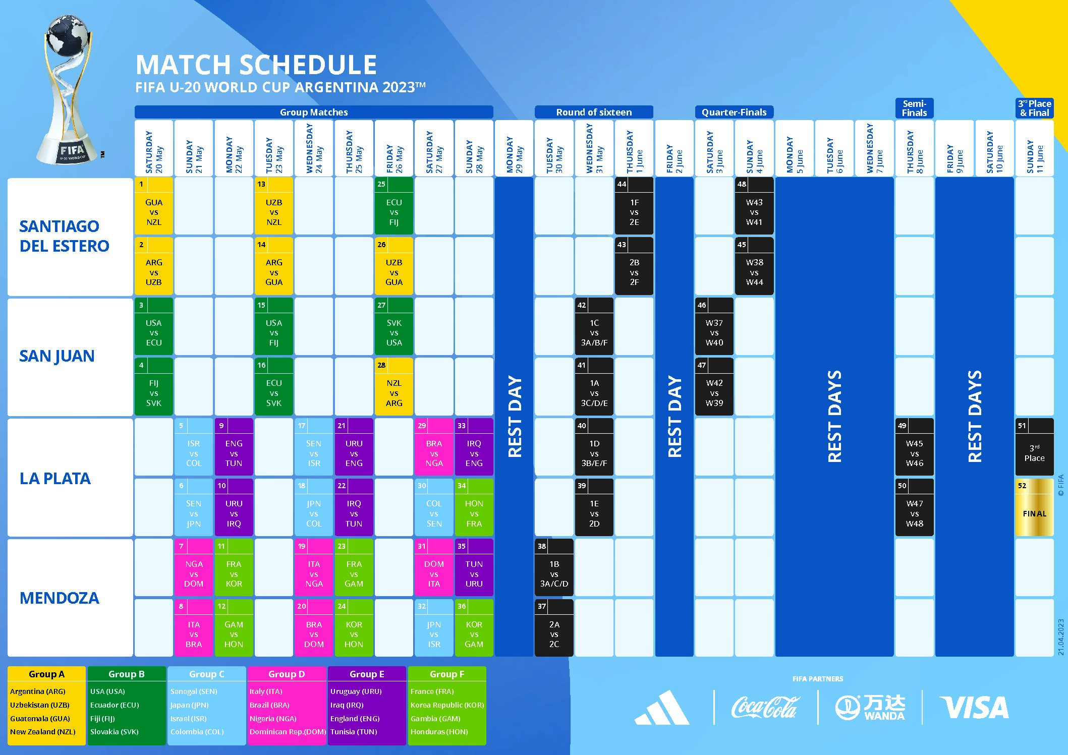 Draw for the FIFA U20 World Cup Argentina 2023™ Match Schedule and